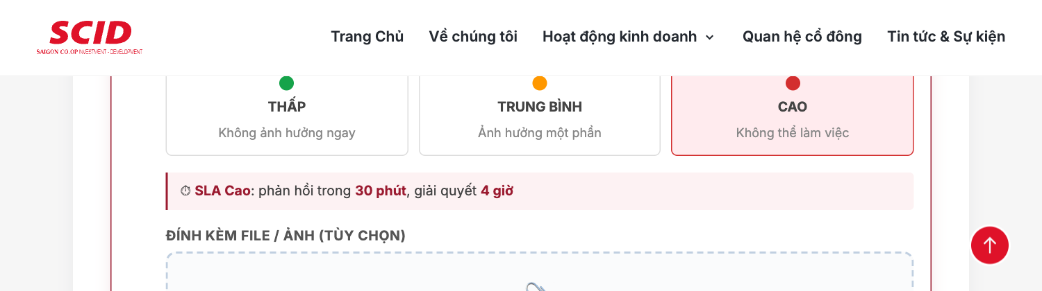 Ba mức ưu tiên
